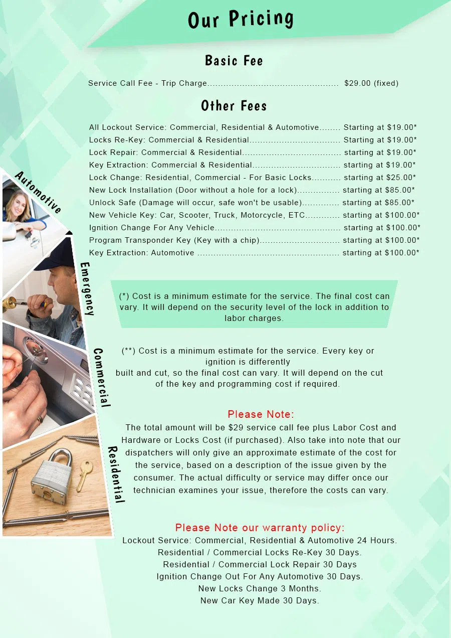 Berlin CT Locksmith Store Berlin, CT 860-325-0128